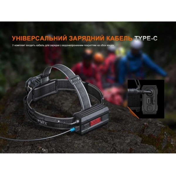 Фото - Фонарь налобный Fenix HP35RSAR